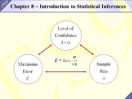 Chapter 8 ~ Introduction to Statistical Inferences