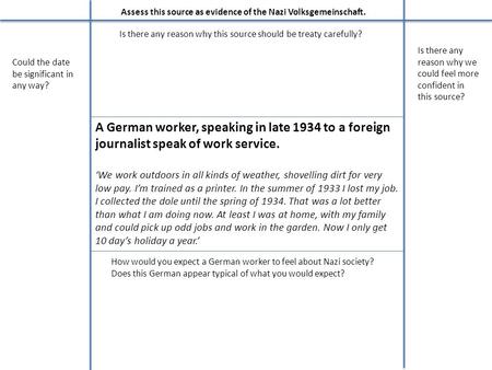 A German worker, speaking in late 1934 to a foreign journalist speak of work service. ‘We work outdoors in all kinds of weather, shovelling dirt for very.