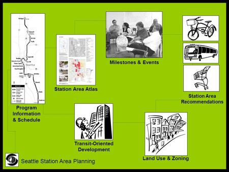 Seattle Station Area Planning Milestones & Events Transit-Oriented Development Program Information & Schedule Station Area Atlas Station Area Recommendations.