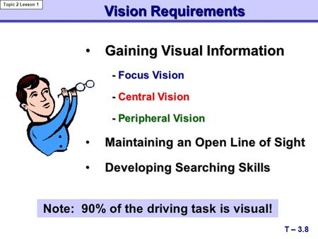 Gaining Visual InformationGaining Visual Information - Focus Vision - Focus Vision - Central Vision - Central Vision - Peripheral Vision - Peripheral Vision.