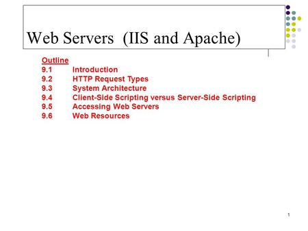 1 Web Servers (IIS and Apache) Outline 9.1 Introduction 9.2 HTTP Request Types 9.3 System Architecture 9.4 Client-Side Scripting versus Server-Side Scripting.
