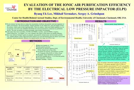 EVALUATION OF THE IONIC AIR PURIFICATION EFFICIENCY BY THE ELECTRICAL LOW PRESSURE IMPACTOR (ELPI) Wein ionic air purifiers VI-2500AS150MM (+) positive.
