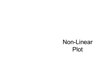 Non-Linear Plot.