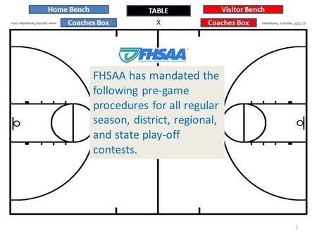 TABLE Home BenchVisitor Bench Coaches Box X FHSAA has mandated the following pre-game procedures for all regular season, district, regional, and state.