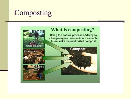 Composting. Compost Uses Compost is regulated in Georgia as a Soil Amendment, which is defined as any substance which is intended to change the physical.