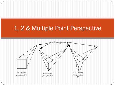 1, 2 & Multiple Point Perspective