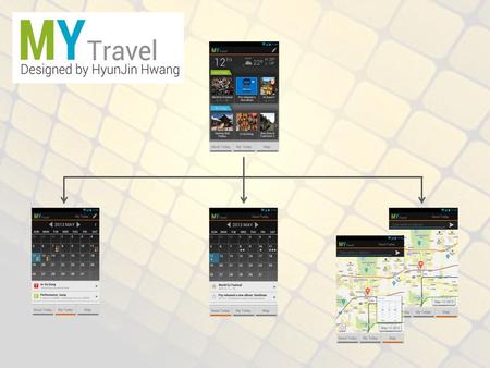 What is ? MY Travel is an application for android. This app allows foreign tourists to get daily issues or events in Seoul. Also, they can personalize.