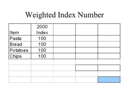 Weighted Index Number. Retail Price Index What is it used for? Measures of inflation are vital tools for economists, business and government.