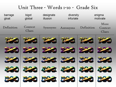 Unit Three - Words 1-10 - Grade Six Definition Context Clues Synonyms Antonyms Definition More Context Clues barrage bigot designate diversity enigma gloat.