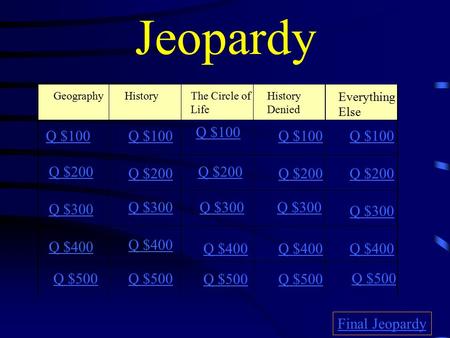 Jeopardy GeographyHistory The Circle of Life History Denied Everything Else Q $100 Q $200 Q $300 Q $400 Q $100 Q $200 Q $300 Q $400 Final Jeopardy Q $500.