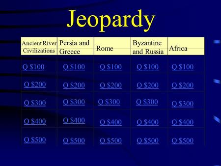 Jeopardy Ancient River Civilizations Persia and Greece Rome Byzantine and Russia Africa Q $100 Q $200 Q $300 Q $400 Q $500 Q $100 Q $200 Q $300 Q $400.