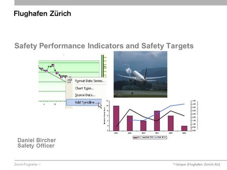 © Unique (Flughafen Zürich AG)lZürich-Flughafen Safety Performance Indicators and Safety Targets Daniel Bircher Safety Officer.