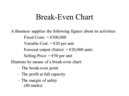 Break-Even Chart A Business supplies the following figures about its activities: Fixed Costs: = €300,000 Variable Cost: = €20 per unit Forecast output.