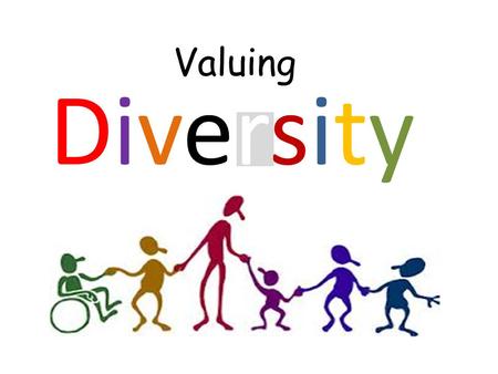 DiversityDiversity Valuing. Objectives PS:A2 Acquire Interpersonal Skills PS:A2.1 Recognize that everyone has rights and responsibilities PS:A2.2 Respect.
