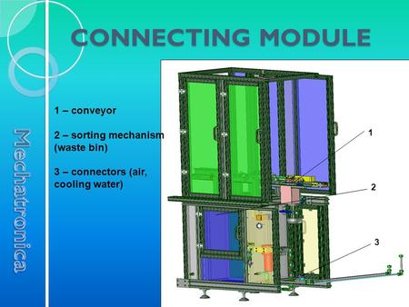 CONNECTING MODULE 1 2 3 1 – conveyor 2 – sorting mechanism (waste bin) 3 – connectors (air, cooling water)