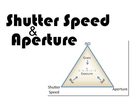 Shutter Speed & Aperture. Exposure Exposure Explained The very beginning Overexposure—too much light Underexposure—not enough light.