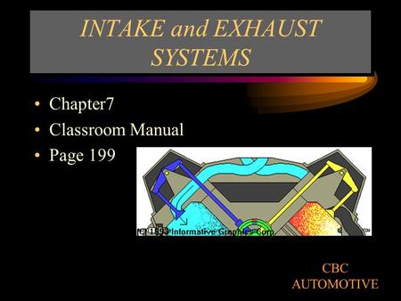 INTAKE and EXHAUST SYSTEMS Chapter7 Classroom Manual Page 199 CBC AUTOMOTIVE.