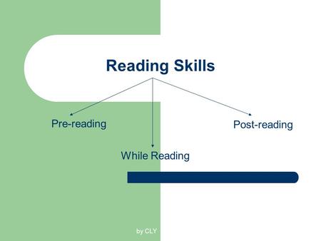 By CLY Reading Skills Pre-reading While Reading Post-reading.