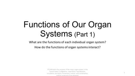 Functions of Our Organ Systems (Part 1)