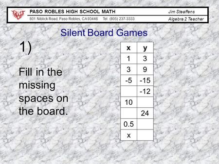 PASO ROBLES HIGH SCHOOL MATH Jim Steaffens 801 Niblick Road, Paso Robles, CA 93446 Tel. (805) 237-3333 Algebra 2 Teacher Silent Board Games 1) xy 1 3 -5.