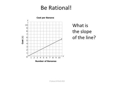 Be Rational! Clipboard Math #19 What is the slope of the line?