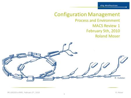 Configuration Management Process and Environment MACS Review 1 February 5th, 2010 Roland Moser PR-100205-a-RMO, February 5 th, 2010 R. Moser 1 R. Gutleber.