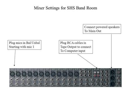 Mixer Settings for SHS Band Room Plug mics in Bal/Unbal Starting with mic 1 Plug RCA cables in Tape Output to connect To Computer input Connect powered.
