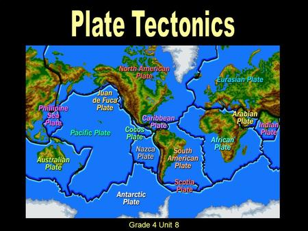 Grade 4 Unit 8. Topics Covered: Parts of the earth Heat transfer and crustal plates Tectonic plates Divergent, Convergent, & Transform Boundaries Hot.