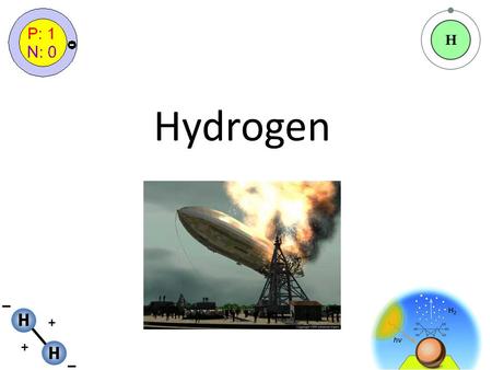 Hydrogen. My element is Hydrogen It comes from the greek words “hydro” and “genes” which means water and generator.