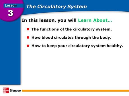 The Circulatory System In this lesson, you will Learn About… The functions of the circulatory system. How blood circulates through the body. How to keep.