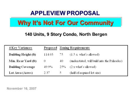 November 16, 2007 APPLEVIEW PROPOSAL Why It’s Not For Our Community 140 Units, 9 Story Condo 140 Units, 9 Story Condo, North Bergen.