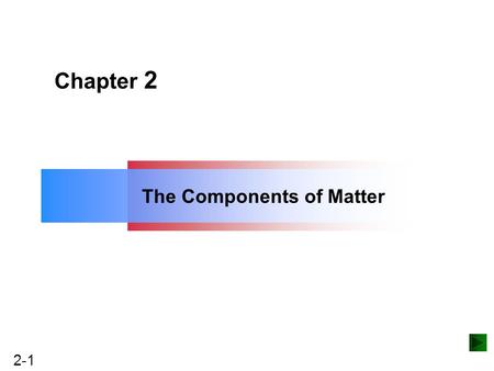 Copyright ©The McGraw-Hill Companies, Inc. Permission required for reproduction or display. 2-1 The Components of Matter Chapter 2.