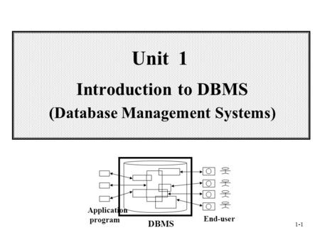 1-1 Unit 1 Introduction to DBMS (Database Management Systems) Application program End-user DBMS.