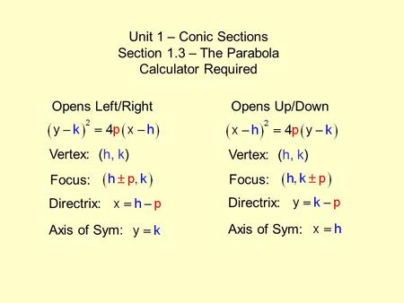 Unit 1 – Conic Sections Section 1.3 – The Parabola Calculator Required Vertex: (h, k) Opens Left/RightOpens Up/Down Vertex: (h, k) Focus: Directrix: Axis.