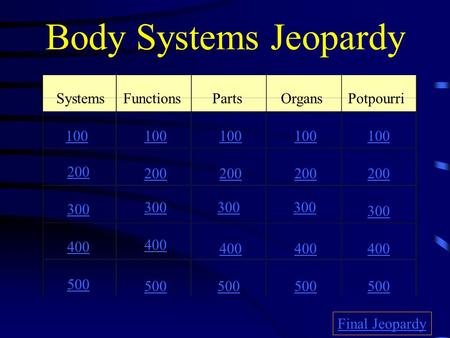 Body Systems Jeopardy SystemsFunctionsPartsOrgans Potpourri 100 200 300 400 500 100 200 300 400 500 Final Jeopardy.