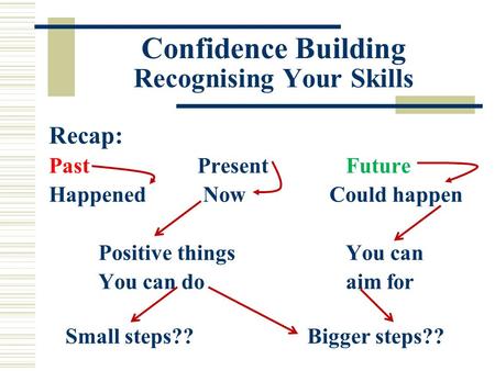 Confidence Building Recognising Your Skills Recap: PastPresentFuture Happened Now Could happen Positive thingsYou can You can doaim for Small steps?? Bigger.