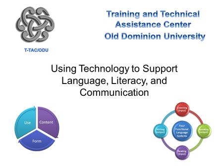 Four Functional Language Systems Listening (input) Speaking (output) Reading (input) Writing (output) Using Technology to Support Language, Literacy, and.