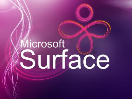 Surface Microsoft. Evolution of User Interfaces Command-Line Interface (CLI) : It is a mechanism for interacting with a computer operating system or software.