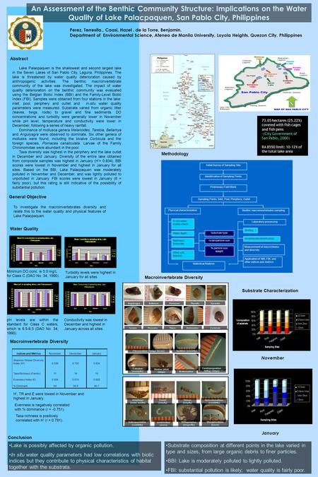 An Assessment of the Benthic Community Structure: Implications on the Water Quality of Lake Palacpaquen, San Pablo City, Philippines Perez, Terresita.,
