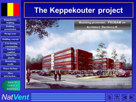 Building promoter: PROBAM nv Architect: Declercq E. The Keppekouter project Design issue Design issue Major findings Major findings Keppekouter building.