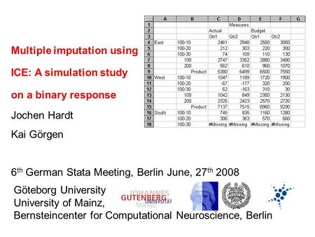 Multiple imputation using ICE: A simulation study on a binary response Jochen Hardt Kai Görgen 6 th German Stata Meeting, Berlin June, 27 th 2008 Göteborg.