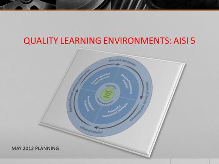 QUALITY LEARNING ENVIRONMENTS: AISI 5 MAY 2012 PLANNING.