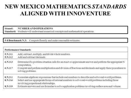 NEW MEXICO MATHEMATICS STANDARDS ALIGNED WITH INNOVENTURE 5.N.3.1Add, subtract, multiply, and divide whole numbers. 5.N.3.2Add and subtract decimals. 6.N.3.3Determine.