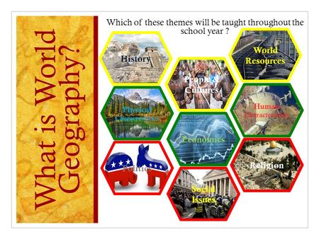 What is World Geography? Which of these themes will be taught throughout the school year ? Politics History Physical Characteristics Social Issues People.