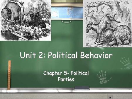 Unit 2: Political Behavior