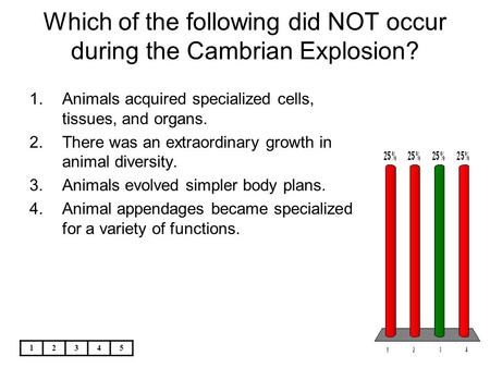 Which of the following did NOT occur during the Cambrian Explosion?
