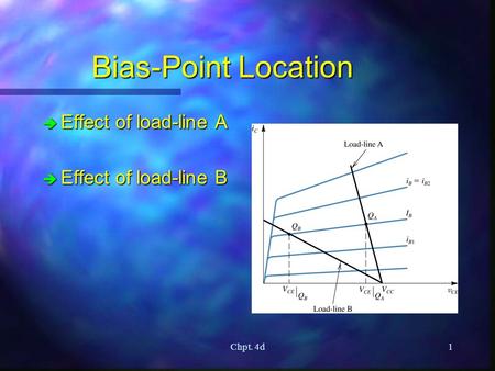 Chpt. 4d1 Bias-Point Location è Effect of load-line A è Effect of load-line B.
