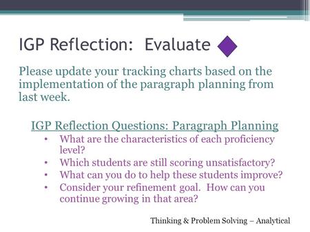 IGP Reflection: Evaluate Please update your tracking charts based on the implementation of the paragraph planning from last week. IGP Reflection Questions: