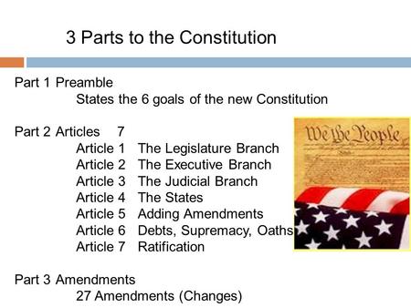 3 Parts to the Constitution Part 1Preamble States the 6 goals of the new Constitution Part 2Articles7 Article 1The Legislature Branch Article 2The Executive.