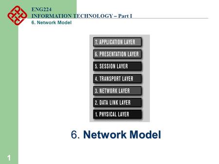 6. Network Model ENG224 INFORMATION TECHNOLOGY – Part I